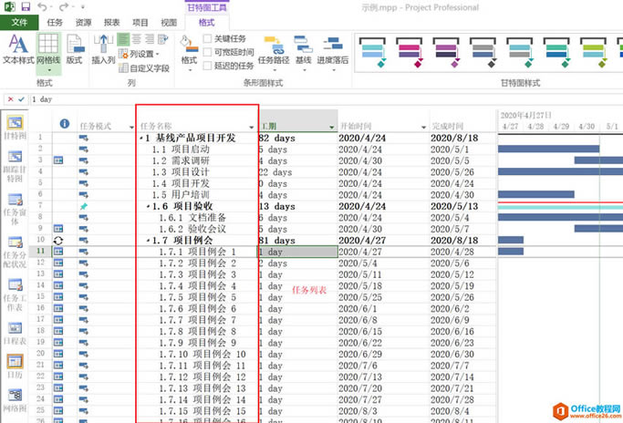 ���ŵ���ͨ����Ŀ��������Projectϵ�н̳�һ�����嵥��ʼ������