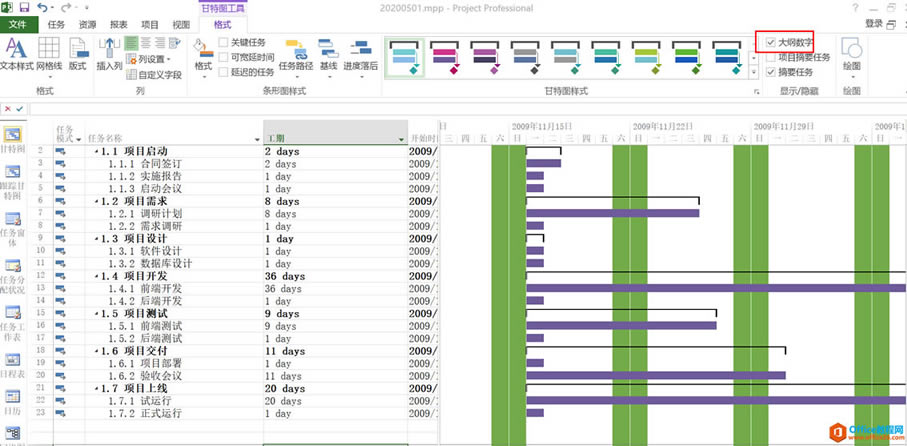 ���ŵ���ͨ����Ŀ��������Projectϵ�н̳�һ�����嵥��ʼ������