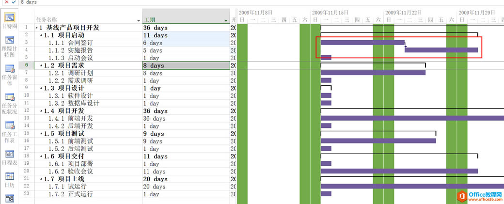 ���ŵ���ͨ����Ŀ��������Projectϵ�н̳�һ��������֮��Ĺ�ϵ