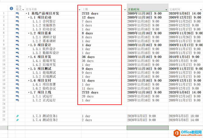 ��Ŀ��������Project�����ŵ���ͨ | һ�Ķ�������ת�� |ʵ�ü���