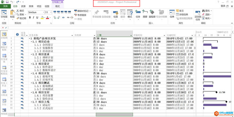Project���������ŵ���ͨ | ������������ü��� | �Ƽ�ѧϰ