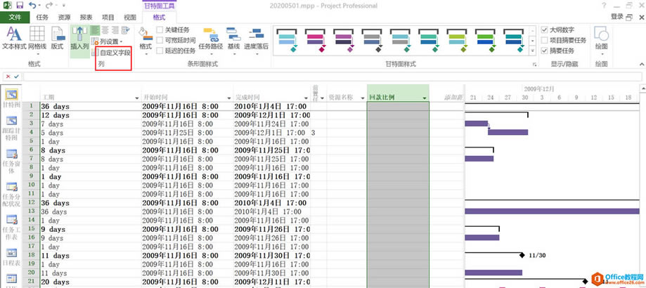 ��Ŀ���� | Project�����ŵ���ͨ | �����˵�������