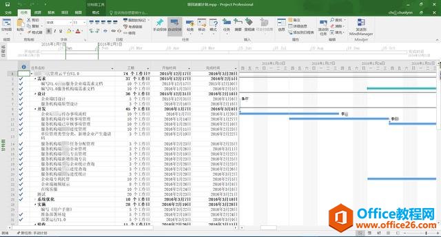 ����Ŀ�������ߡ�Project 2016�ƽ� ������Ȩ��������Կ������Ч