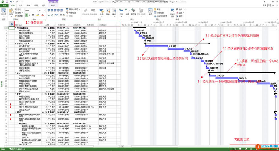 ���������ͼƬ����