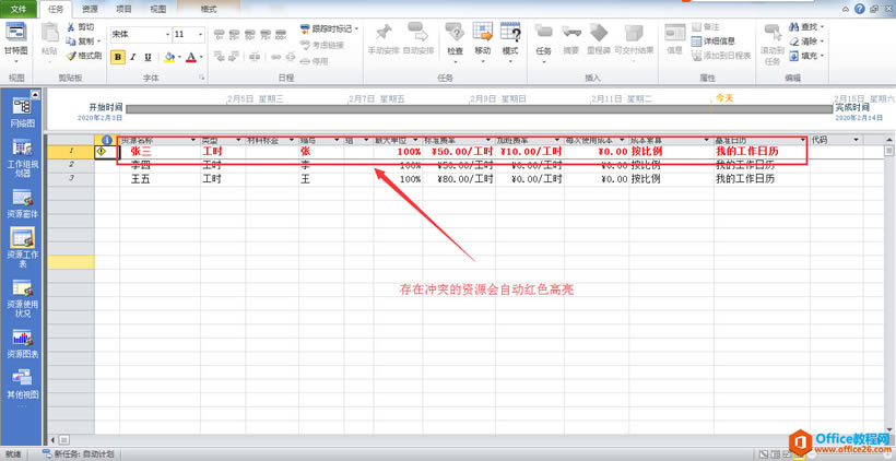 Project资源冲突解决方案