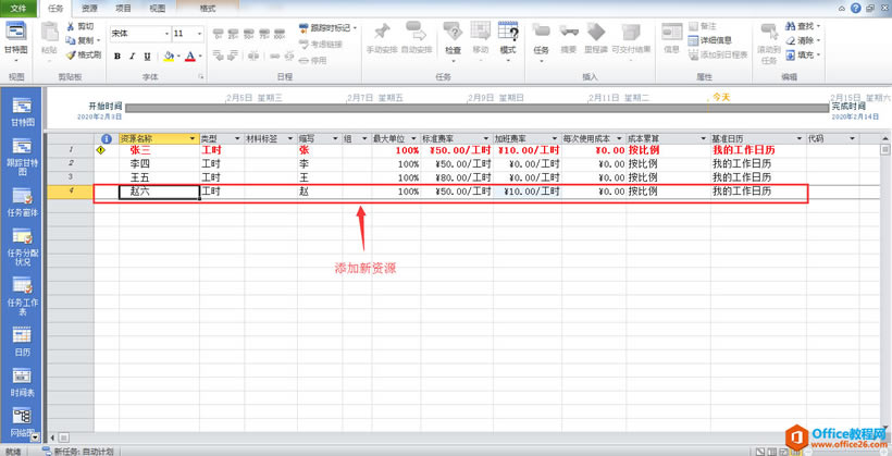 Project资源冲突解决方案