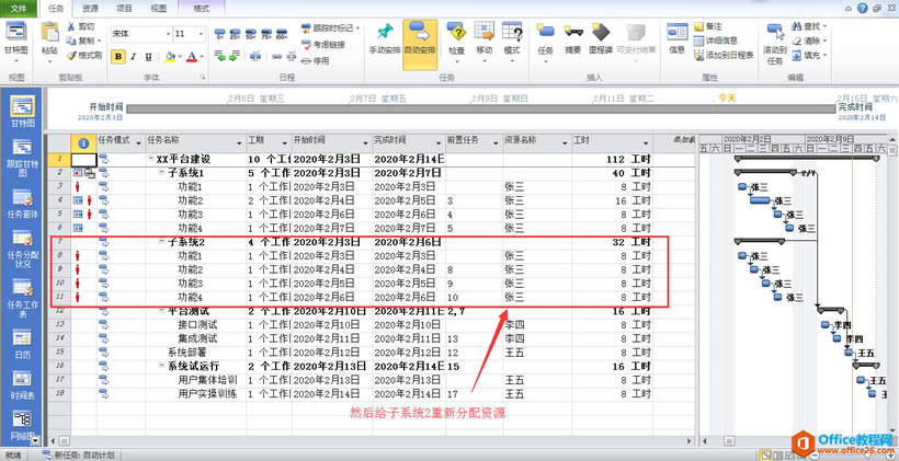 Project资源冲突解决方案
