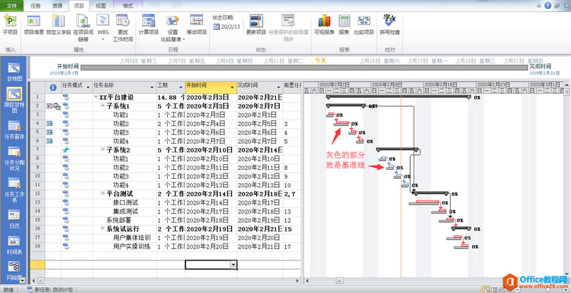 Project��Ŀ����ʵ�ֽ̳�