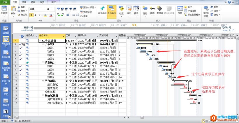 Project��Ŀ����ʵ�ֽ̳�