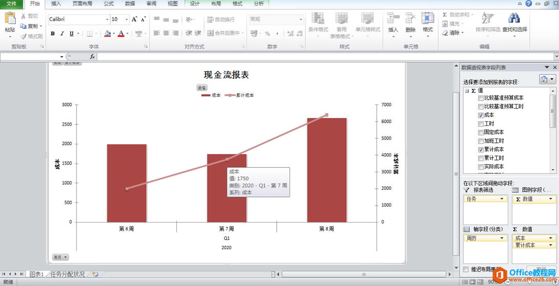 Project ��Ŀ������ܲ鿴�͵���ʵ�ֽ̳�