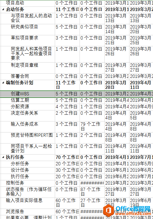 Project 2016 如何创建WBS并且进行相关设置