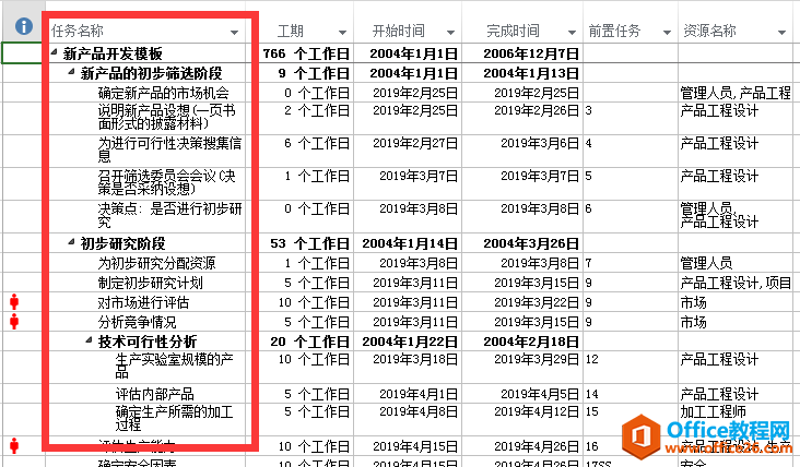 Project如何快速创建项目 企业微信截图_15508933909150.png
