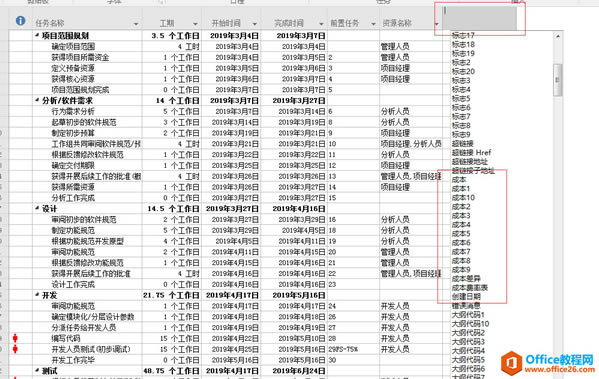 Project 2016������ڸ���ͼ�����ӳɱ��У�