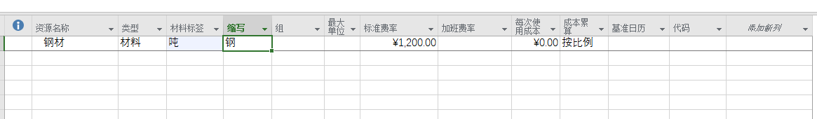 Project 2016��������������ӳɱ���Դ��