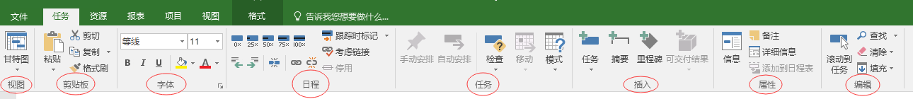 Project 2016�в˵�������ʲô���ݣ�