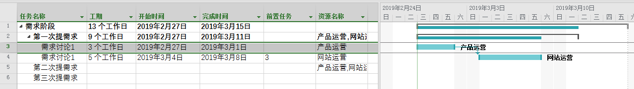 Project 2016����ͼ���������ǰ������