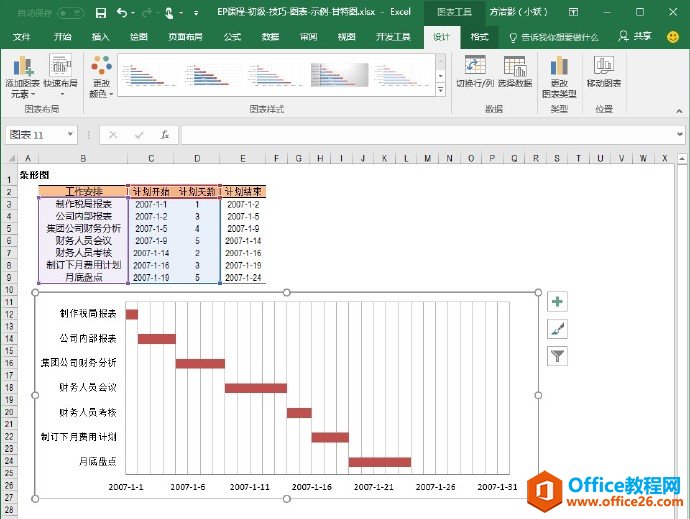 Project ɶ�Ǹ���ͼ