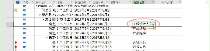 Project��Դ�����ͼ