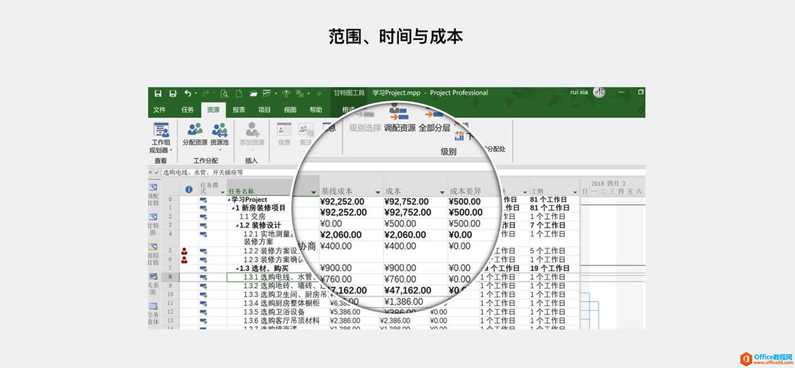 ��PM���� Project ����Ŀ��������˼��