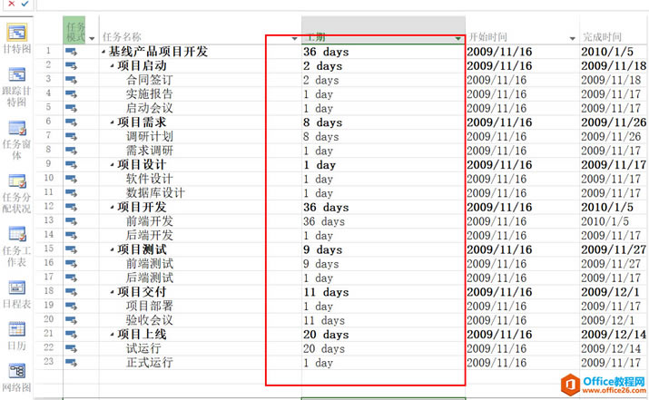 ���ŵ���ͨ����Ŀ��������Projectϵ�н̳�һ�����嵥��ʼ������