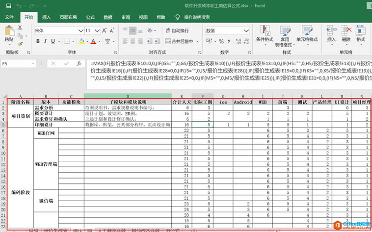 ��Ŀ��������Project�����ŵ���ͨ | ���ڹ���������