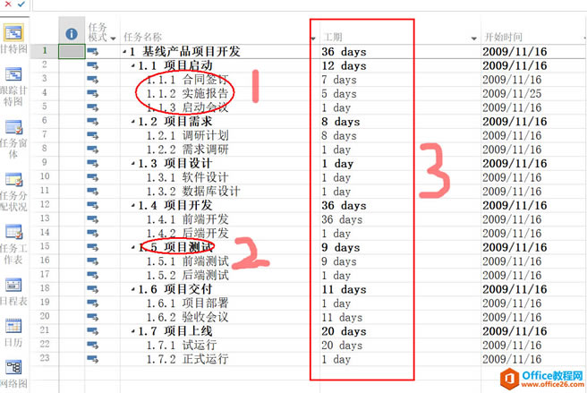 ��Ŀ��������Project�����ŵ���ͨ | ���ڹ���������