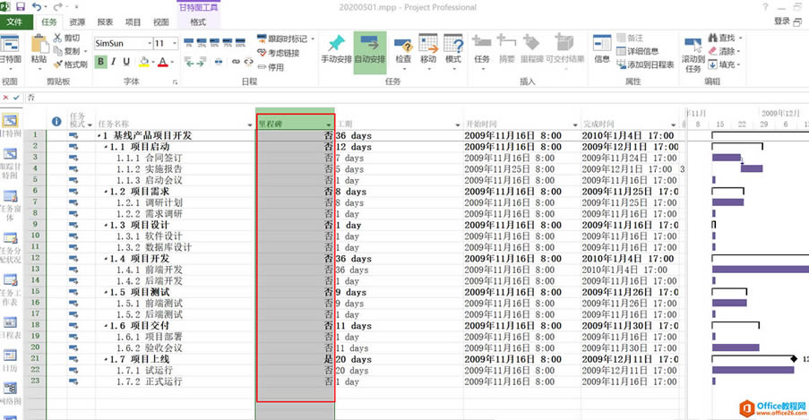 ��Ŀ���� | Project�����ŵ���ͨ | ��̱����÷�����2�֣�