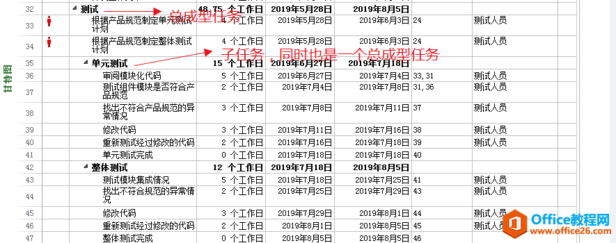 ���������ͼƬ����