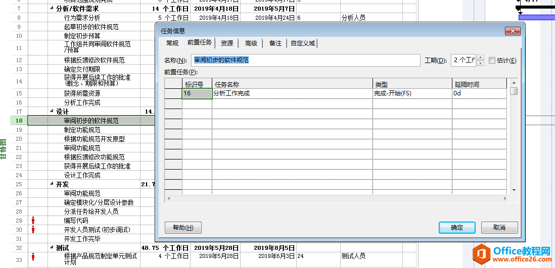 ���������ͼƬ����