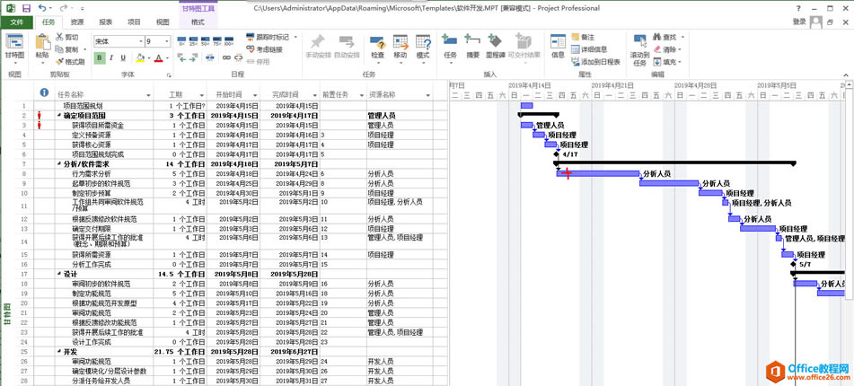 Project ������ʹ�û���ͼ�Ľ̳�