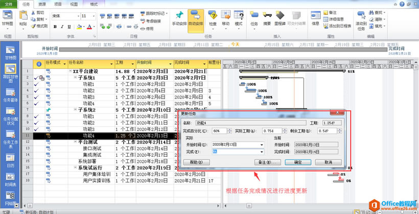 Project��Ŀ����ʵ�ֽ̳�