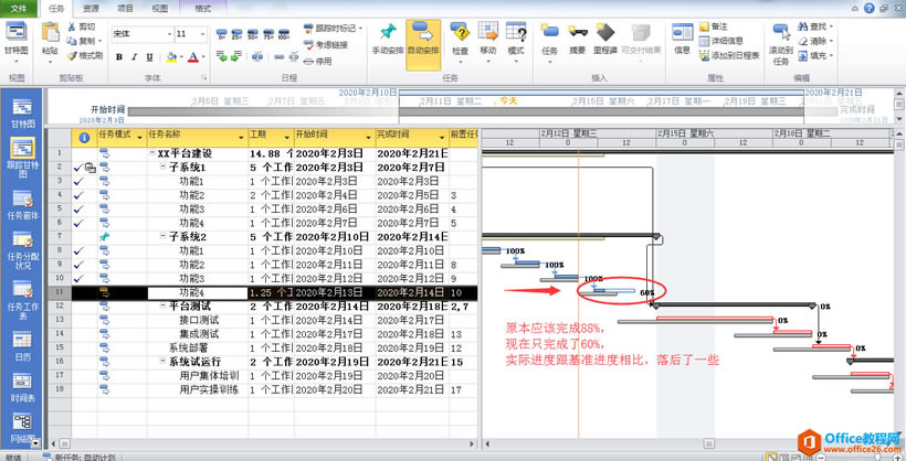 Project��Ŀ����ʵ�ֽ̳�