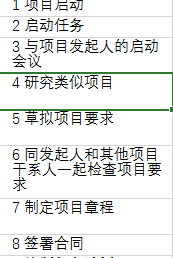 Project 2016 ��δ���WBS���ҽ����������