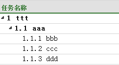 project 2013 ���������ʾ���