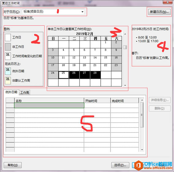 Project 2016��������ʲô���ܣ�