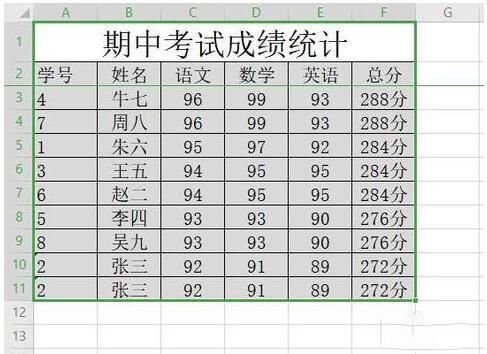 WPS�����ظ���ô�� WPS2019�ܾ�¼���ظ������ʹ��_��վ