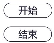 WPS���ʹ������ͼ��ֹ����520����������� WPS����ͼ��״�����ȷʹ��_��վ