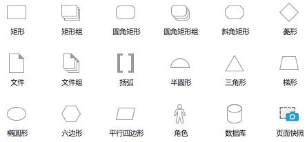 WPS���ʹ������ͼ��ֹ����520����������� WPS����ͼ��״�����ȷʹ��_��վ