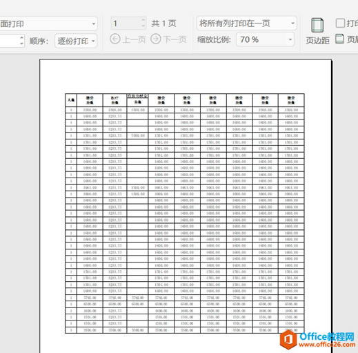 WPS 如何将Excel中的所有列缩放到一页