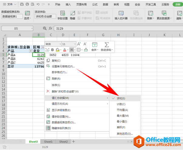 WPS��������͸�ӱ�,excel��������͸�ӱ�