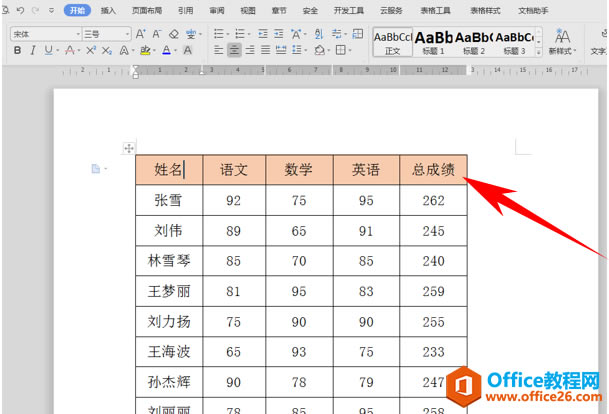 WPS word��ҳ����ÿҳ���б���
