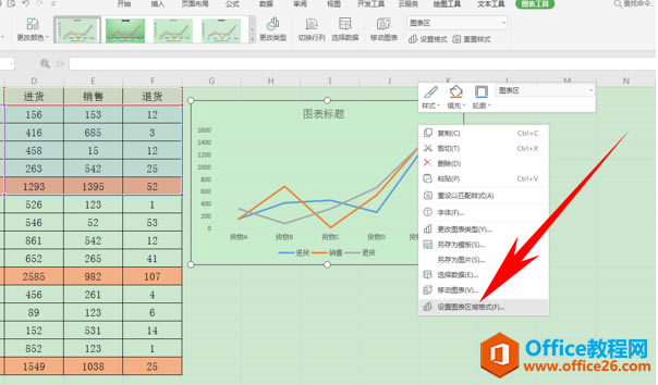WPS excelѸ������ͼ���İ취