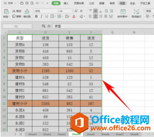 WPS excel�����������Զ����µİ취