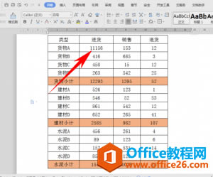 WPS�����Զ�����,excel�����Զ�����