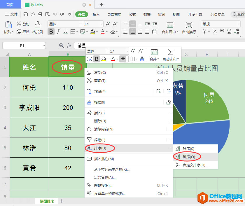WPSС���ɣ�����ñ�ͼ����������Ӵ�С˳ʱ�����з����Ķ���