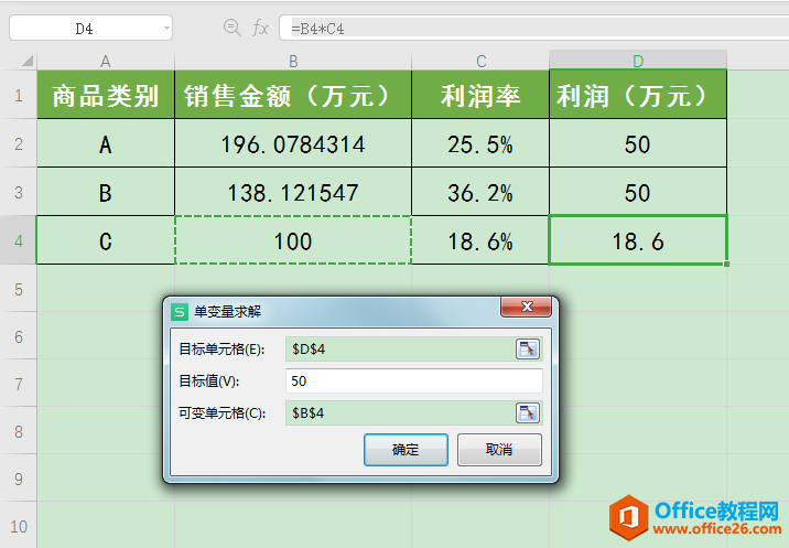 WPSС���ɣ�ͨ��������������ﵽָ������Ŀ������۶�