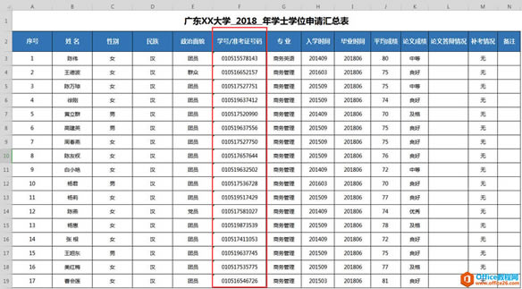 WPS��ֹ�ĵ����ݱ�����,excel��ֹ�ĵ����ݱ�����