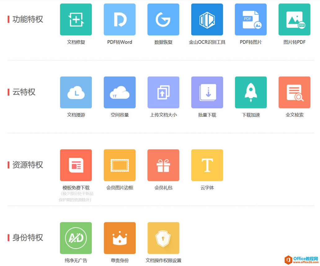 ѧ��ϵ�У�������ʦ������������ȡWPS��Ա