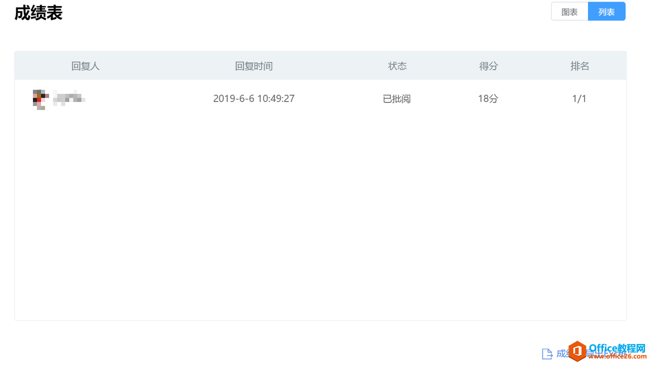 ѧ��ϵ�У�WPS������Ҳ����ת�༶�Ŷӻ��ѧϰ