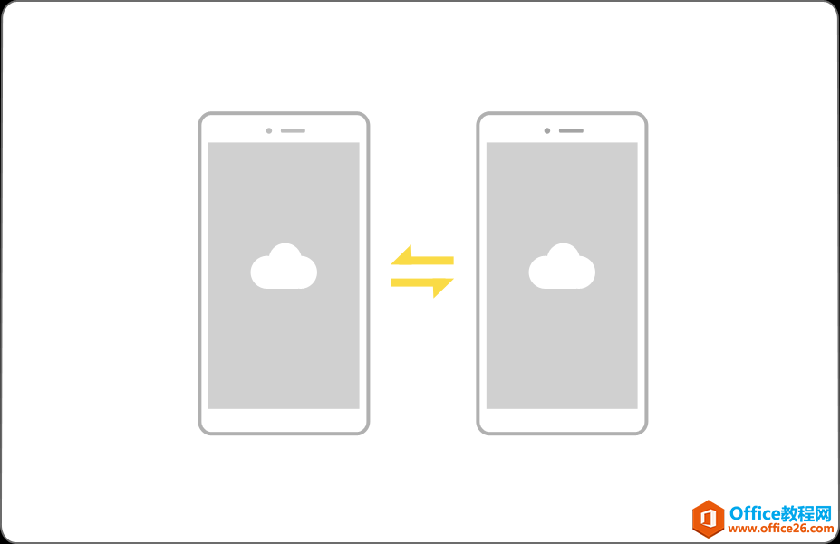 ѧ��ϵ�У�WPS��ǩ����С����Ҳ�д��ǻ�